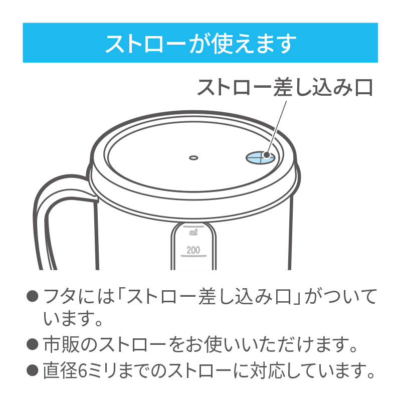 メモリーコップ